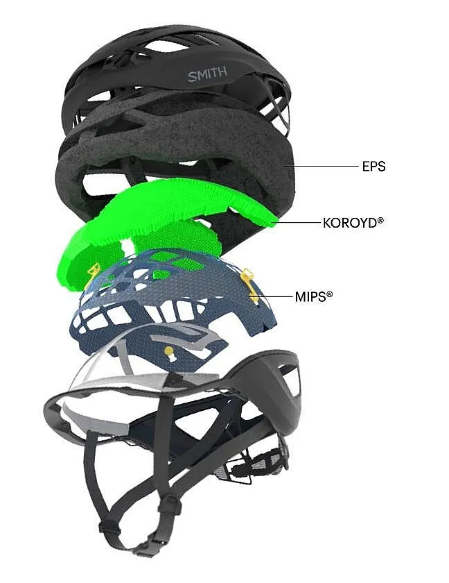 helmet Smith Session Mips - Matte Black