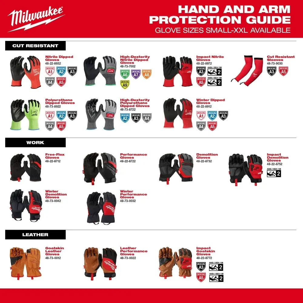 Milwaukee Tools Cut Level 6 High-Dexterity Nitrile Dipped Gloves 48-73-700