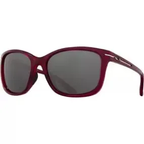 Oakley Drop In Sunglasses