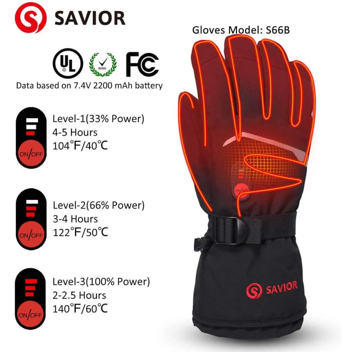 Savior Heat Unisex Rechargeable Battery Powered Electric Outdoor Heated Gloves